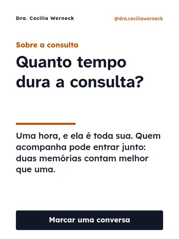 Quanto tempo dura a consulta?
