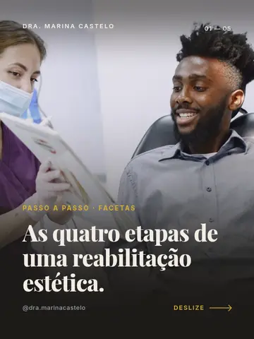As quatro etapas de uma reabilitação estética.